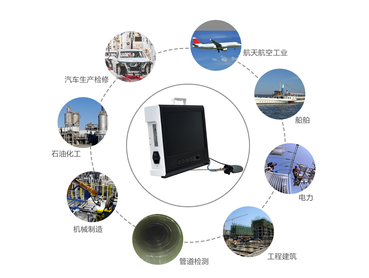 內(nèi)窺鏡攝像機的應(yīng)用領(lǐng)域有哪些？