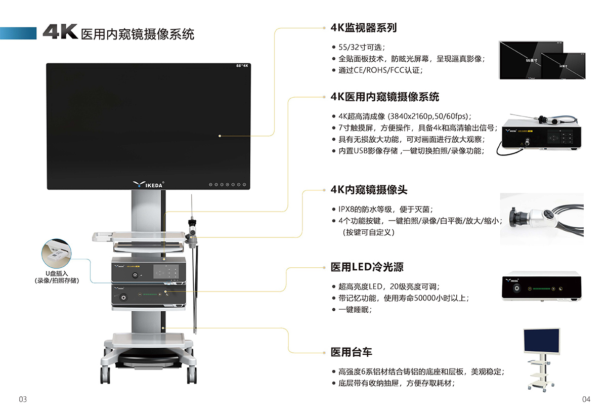 在神經(jīng)外科，應(yīng)該如何選擇內(nèi)窺鏡攝像系統(tǒng)？