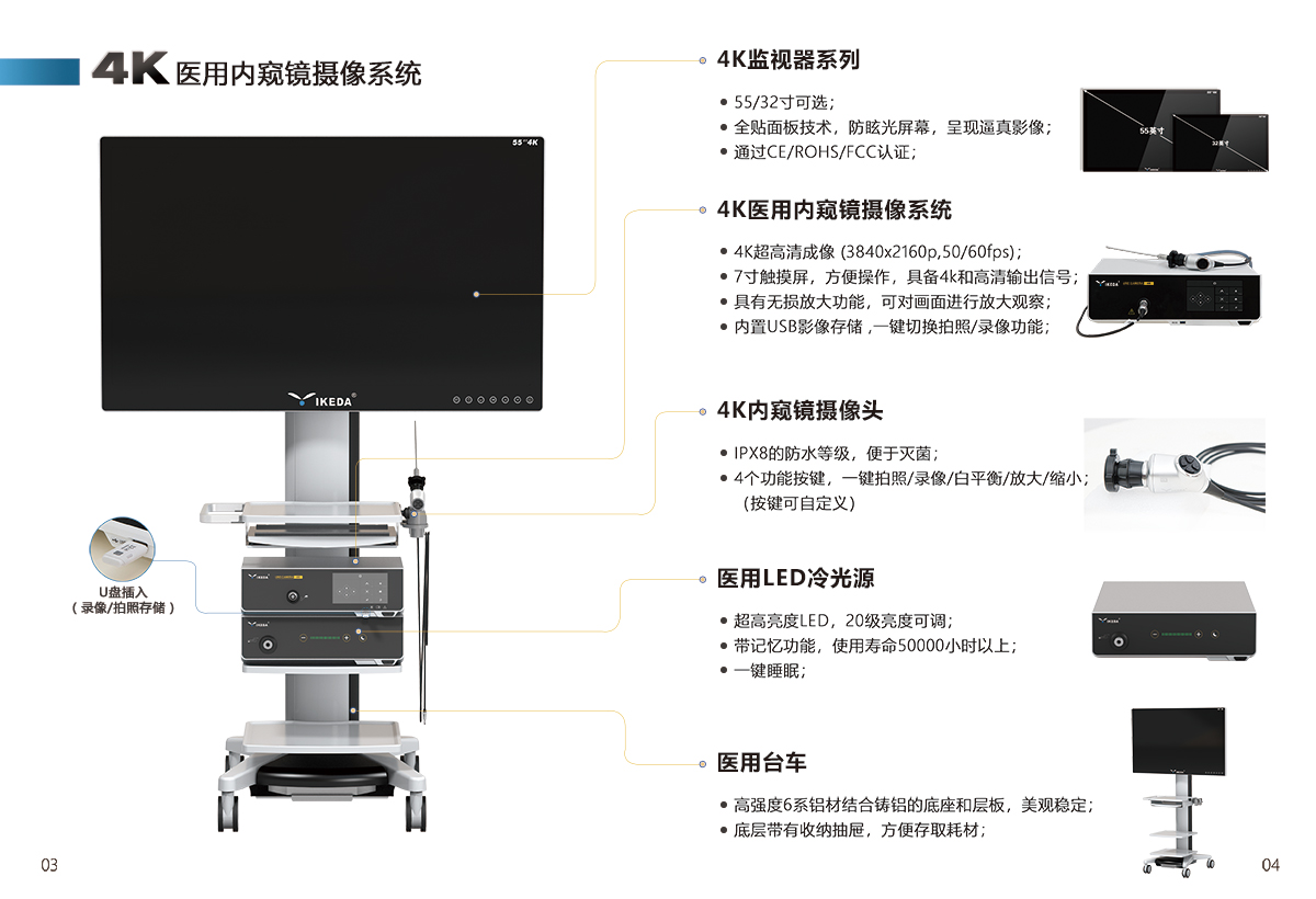 4K超高清腹腔鏡系統(tǒng)，讓治療更精準