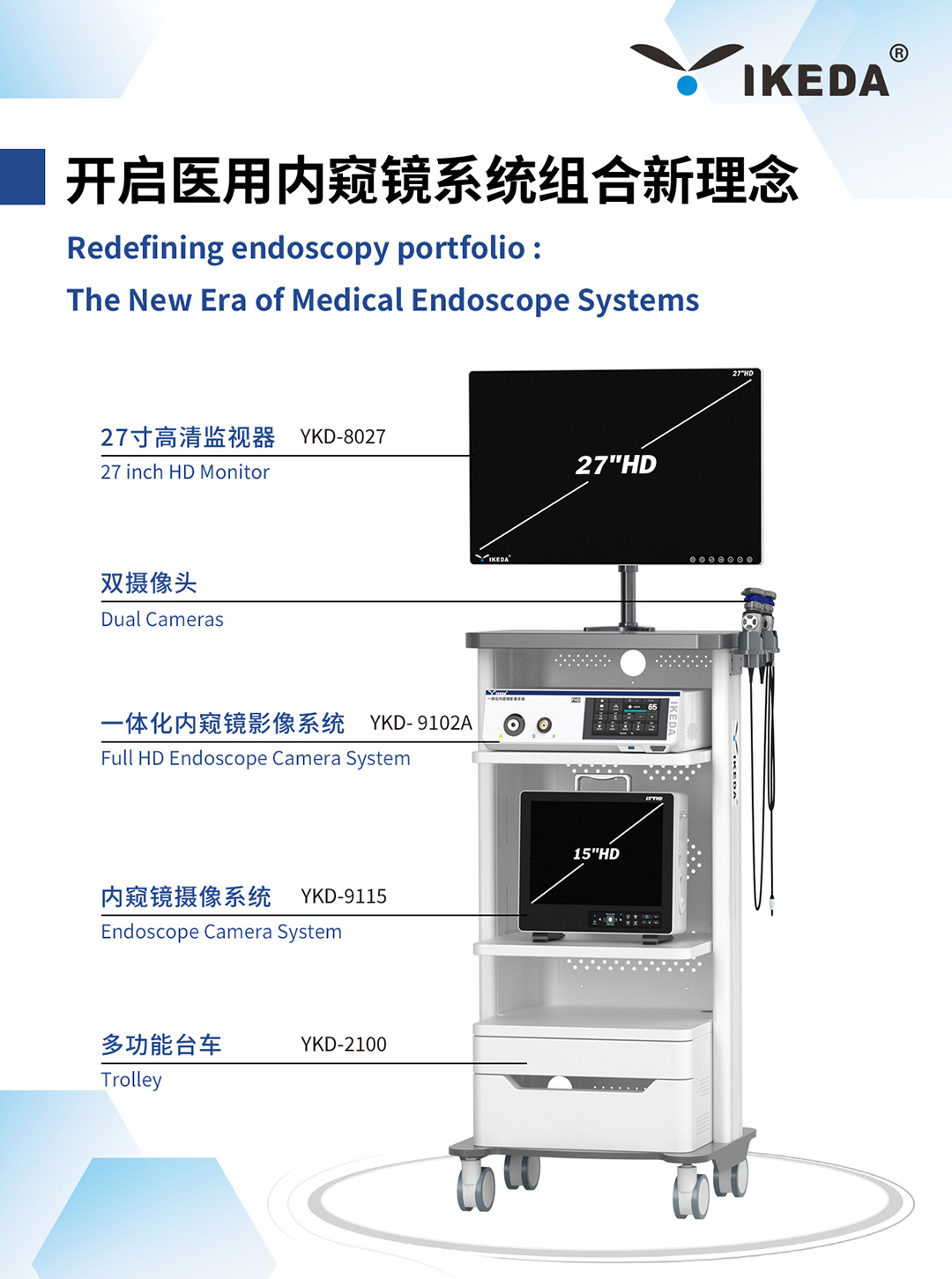 益柯達，2025CMEF圓滿收官！